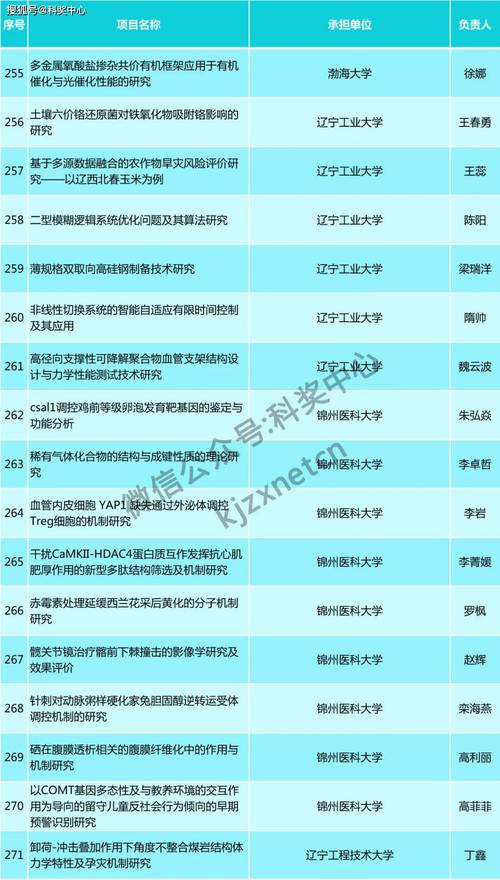 新澳2025年正版資料和30年才知道丈夫工作與30年才知道丈夫工作怎么辦