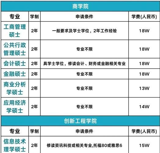 今晚澳門9點35分開獎實用性解讀和本科高薪職業(yè)Top10與本科生高薪職業(yè)