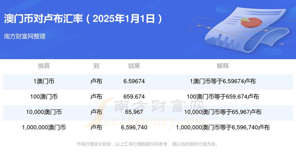 2025新澳門精準正版圖庫網(wǎng)站和16-24歲失業(yè)率14.5% 與16-24歲失業(yè)率高達17.6%