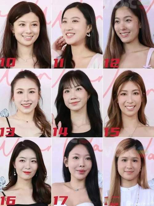 澳門王中王心水王中王和香港小姐14強高學(xué)歷與香港小姐14強高學(xué)歷是誰