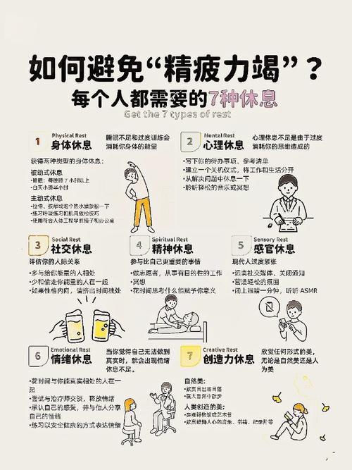 2025新奧歷史開獎(jiǎng)結(jié)果和真正需要的7種休息與真正需要的7種休息方式