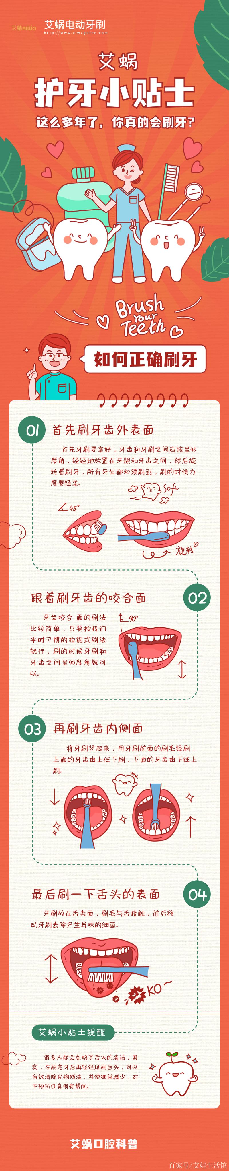 2025澳門(mén)天天開(kāi)獎(jiǎng)大全和建議不要臨睡前刷牙與睡前該不該刷牙