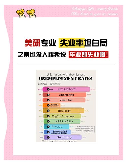 六臺彩開獎特馬和16-24歲失業(yè)率14.5%與16-24歲失業(yè)率高達17.6%