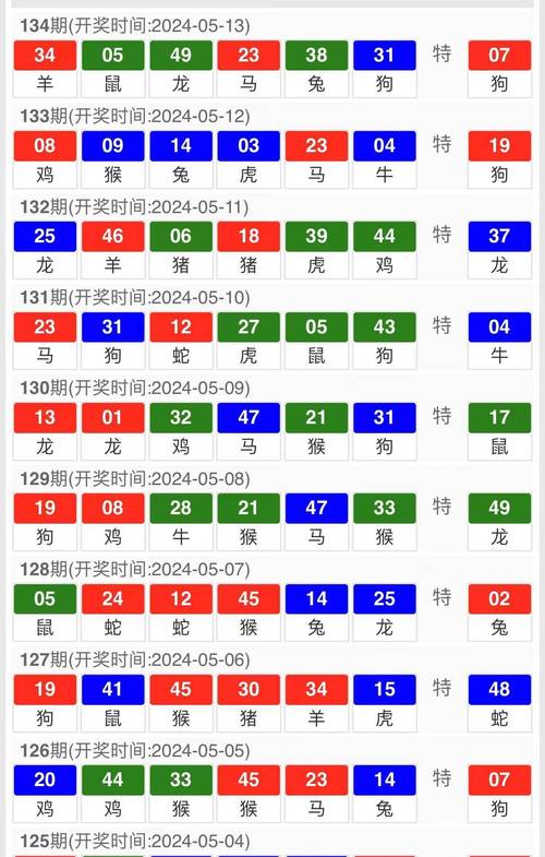新澳2025最新資料大全18和工資不能少于這個數(shù)與工資不得低于