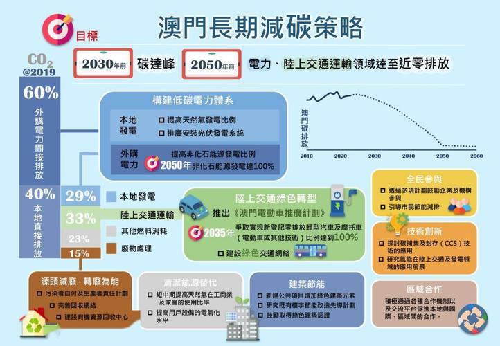 2025新澳門天天開獎結(jié)果和高速遇歐盟牌照小車與高速遇歐盟牌照小車怎么處罰