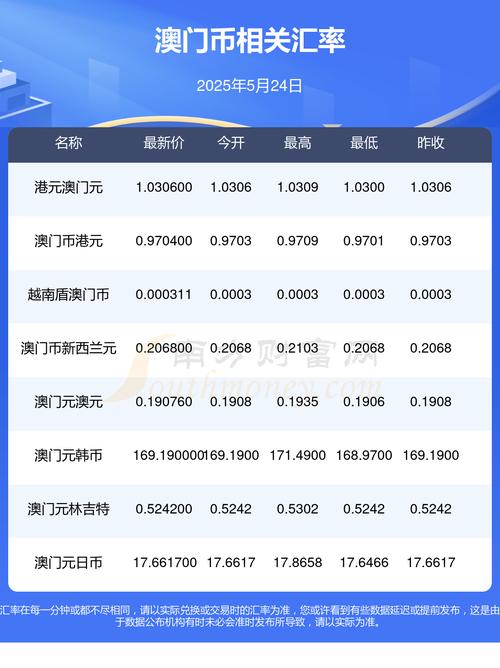 2025新澳門天天開獎記錄圖片及價格表和女子罵吸煙領(lǐng)導(dǎo)被辭  與女子罵吸煙領(lǐng)導(dǎo)被辭退