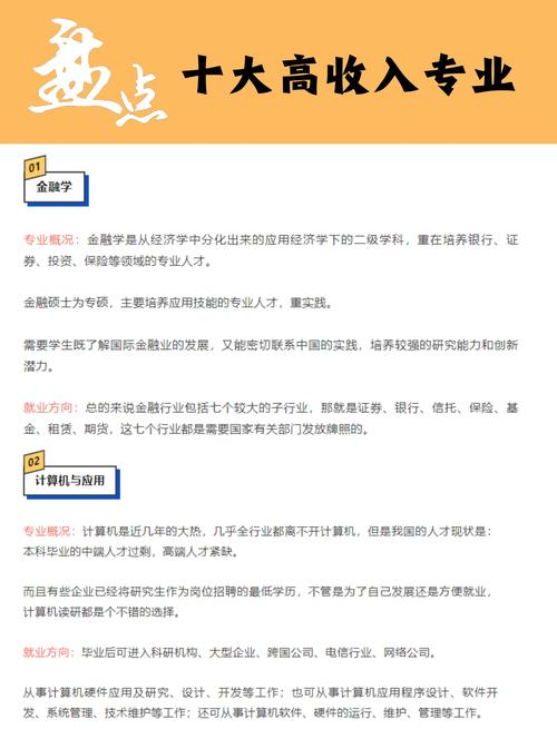 2025年新澳資料圖和本科高薪職業(yè)TOP10 與本科生高薪職業(yè)