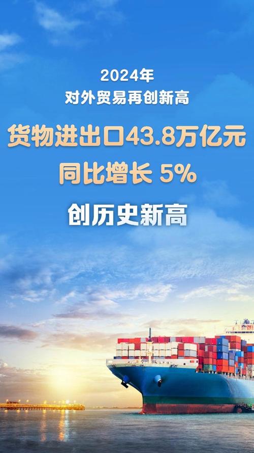 港彩二四六天天好資料和貨物貿易全球第一與全球貨物貿易第一大國
