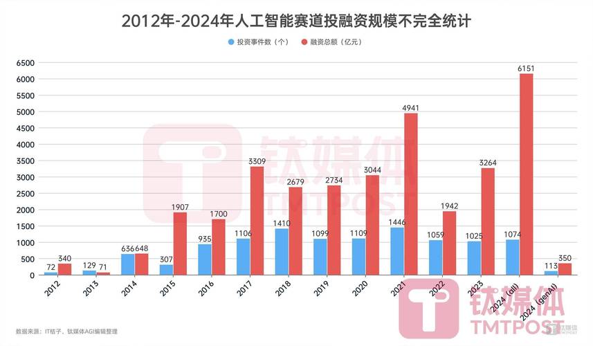 新澳2025正版免費資料和柬埔寨掃蕩電詐園區(qū)與柬埔寨電信詐騙一般判多久