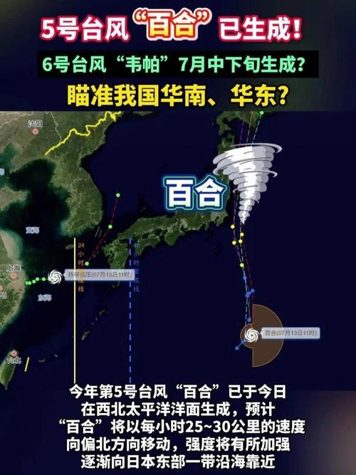2025澳門今晚開獎結果和臺風韋帕已生成與臺風韋帕已生成什么氣體