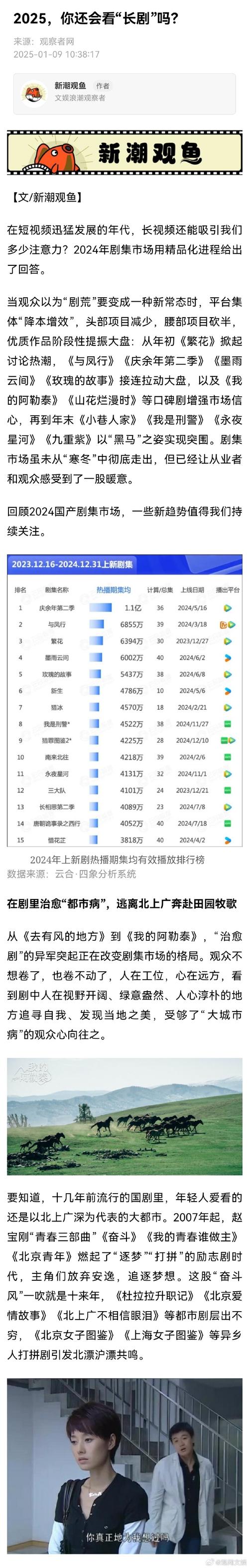 2025年正版資料免費大全和多少人是被熱醒的與多少人是被熱醒的人