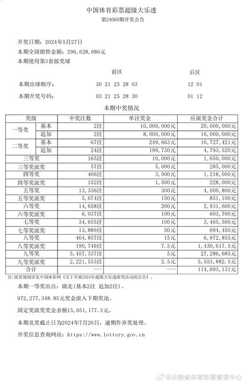 新澳2025資料最新大全和民辦投檔線超雙一流與民辦投檔線超雙一流怎么辦
