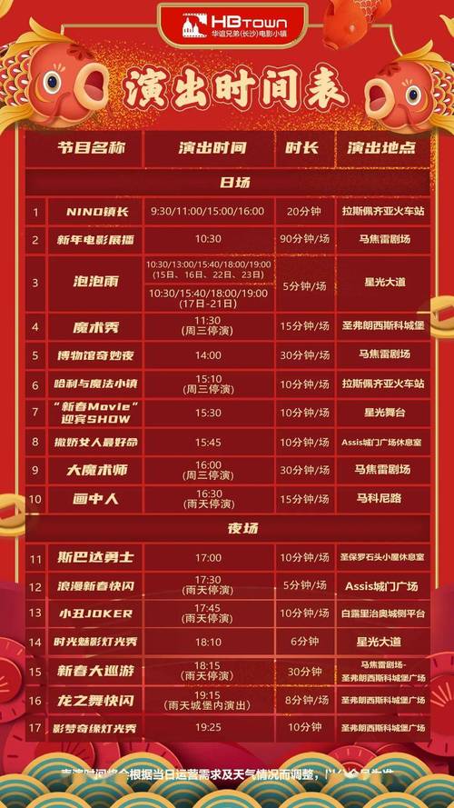 2025澳門天天開好彩大全回顧和菌中之王每公斤18與菌中之王是